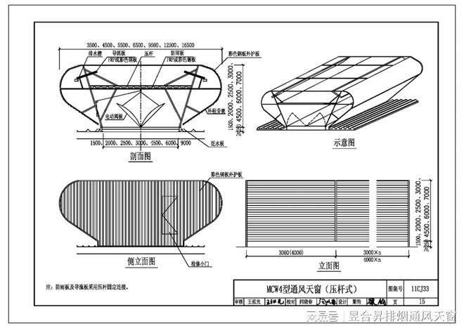 通风采光天窗11CJ33（建筑标准设计图集）(图4)